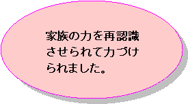 家族の力を再認識させられて力づけられましたの画像