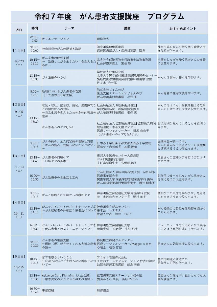 がん患者支援2