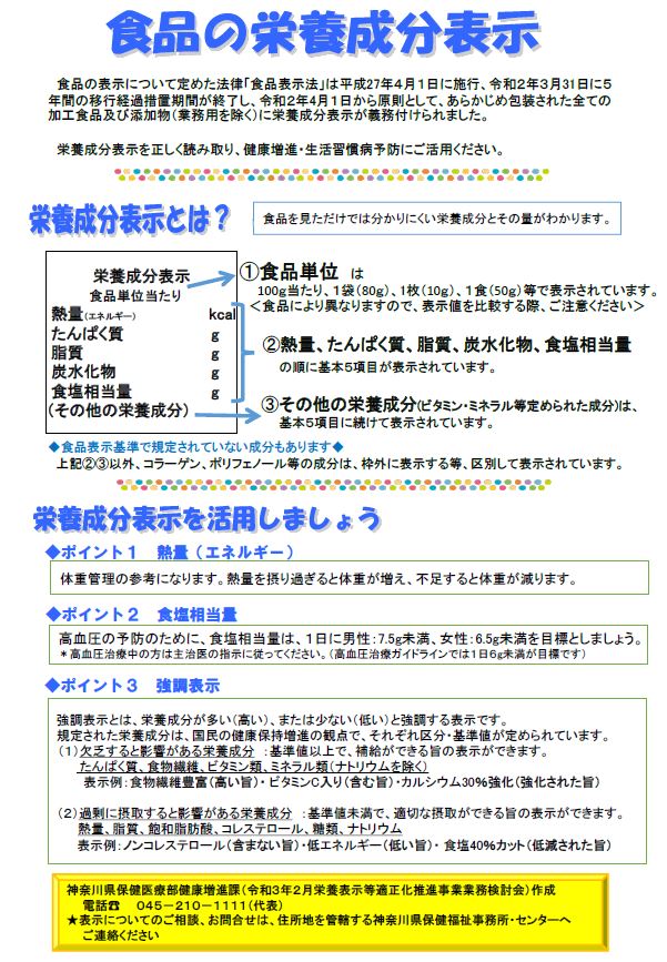 「食品の栄養成分表示」イメージ