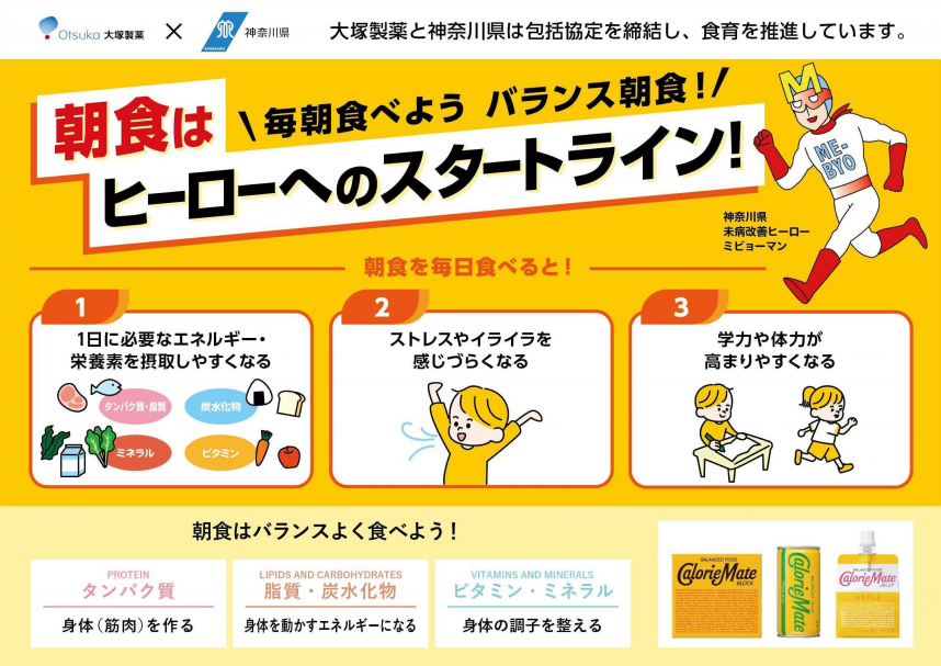 朝食喫食啓発ポスターイメージ