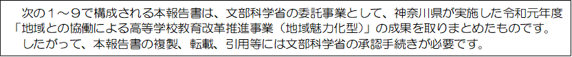 無断複製禁止