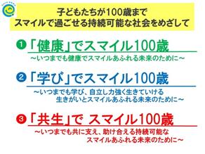 スマイル100歳