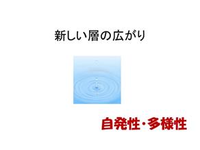 新しい層の広がり