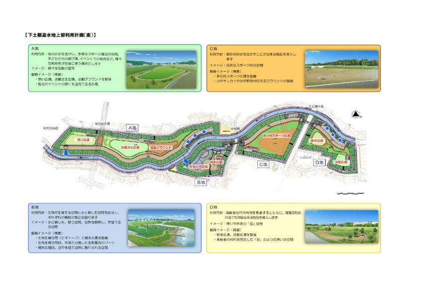 上部利用計画案