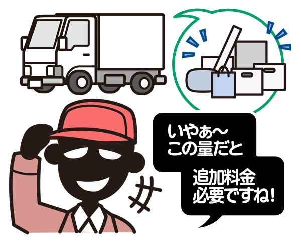 「追加費用が必要になった」と言う廃品回収業者のイラスト