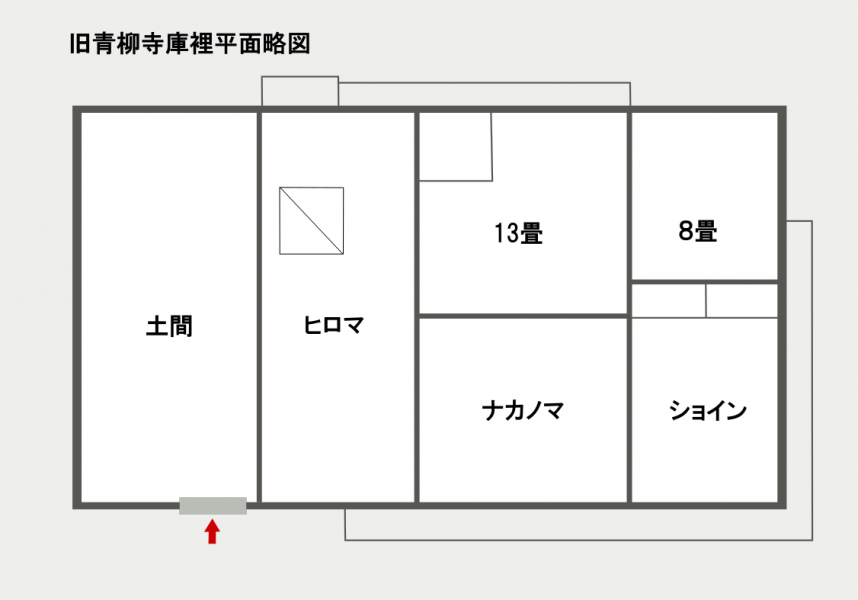 旧青柳寺庫裡（古民家）の内部平面図