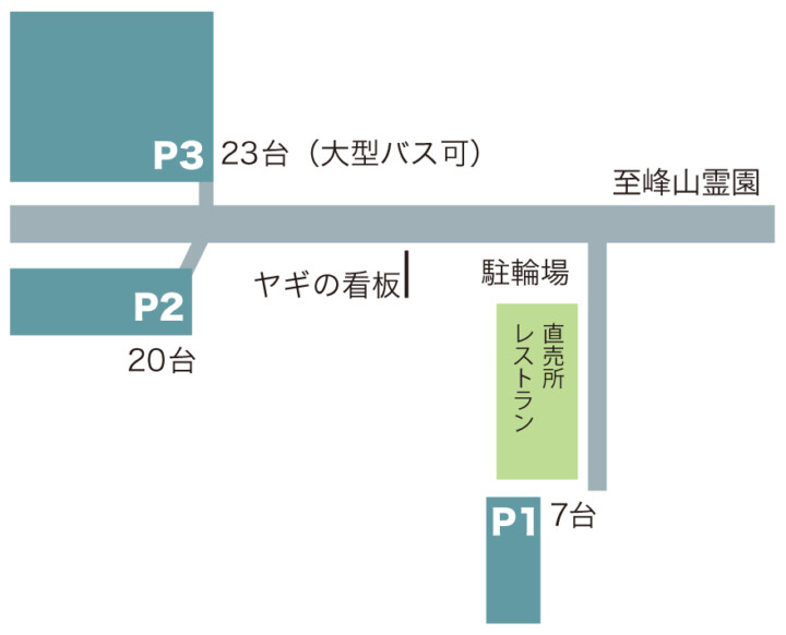 駐車場案内