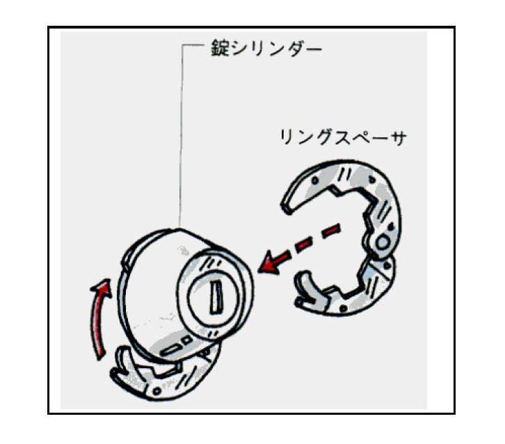 シリンダー錠の図