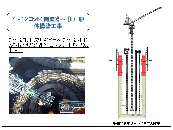 中間立坑進捗7