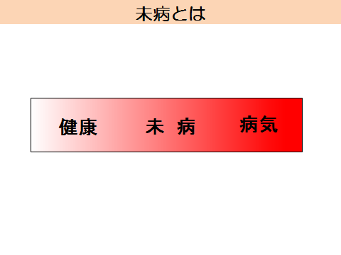 「未病とは」グラデーション