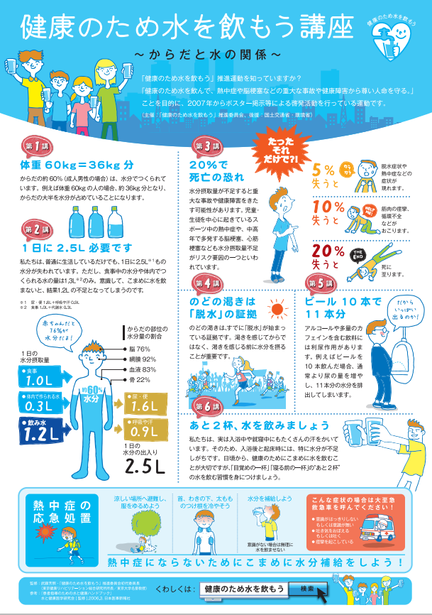 健康のため水を飲もう講座チラシ画像