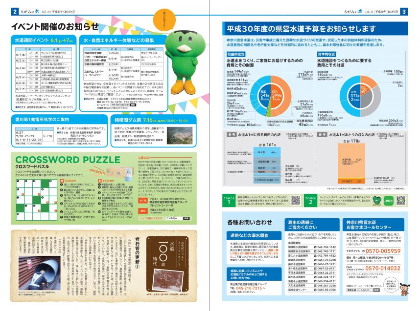 さがみの水78号2面3面サムネイル画像