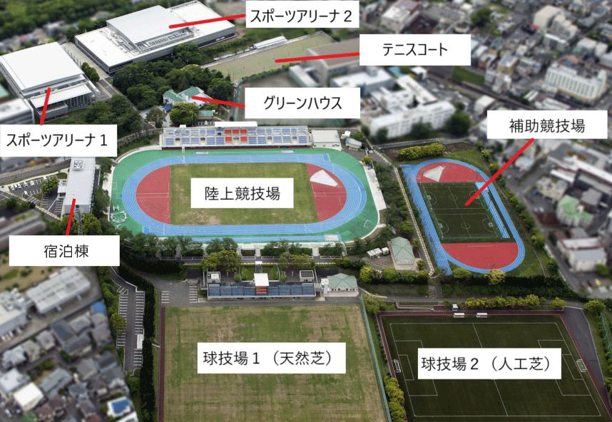 スポーツセンター航空写真（宿泊棟名称入り）