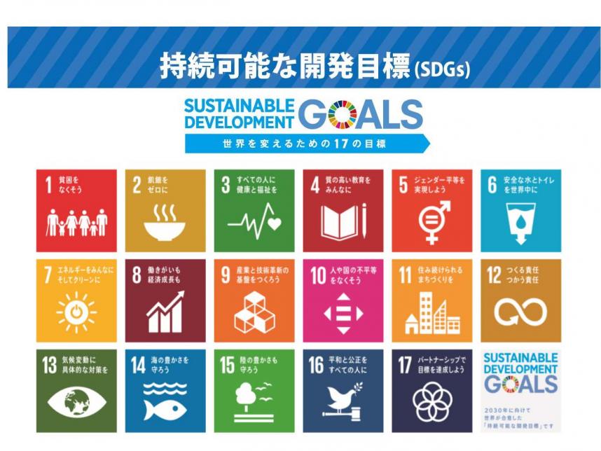 知事あいさつSDGs