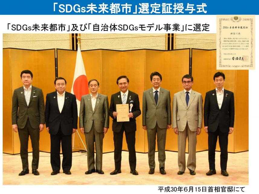 知事あいさつSDGs未来都市