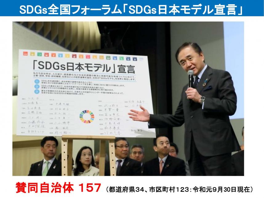 知事あいさつSDGs全国フォーラム