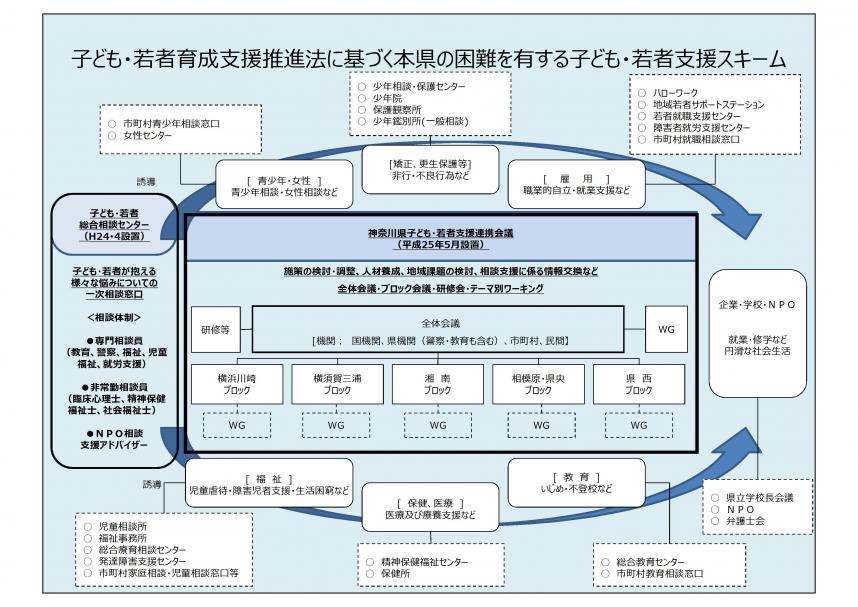 kowakakaigi_scheme