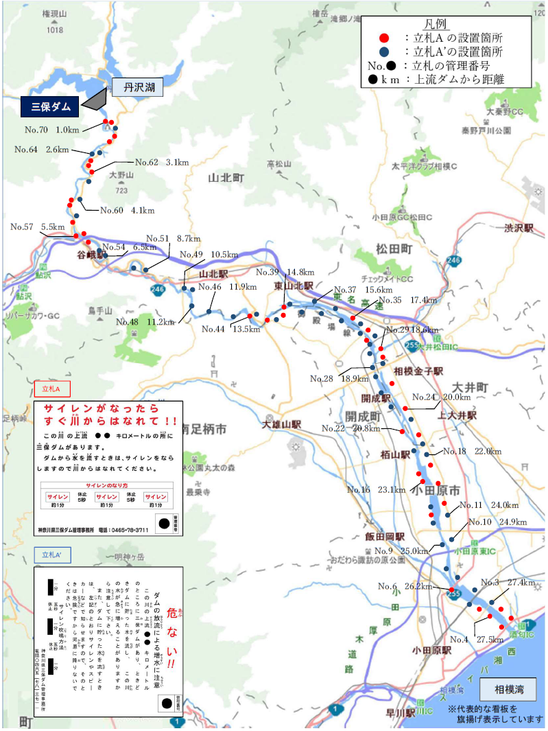 ダム放流情報を掲載している立札