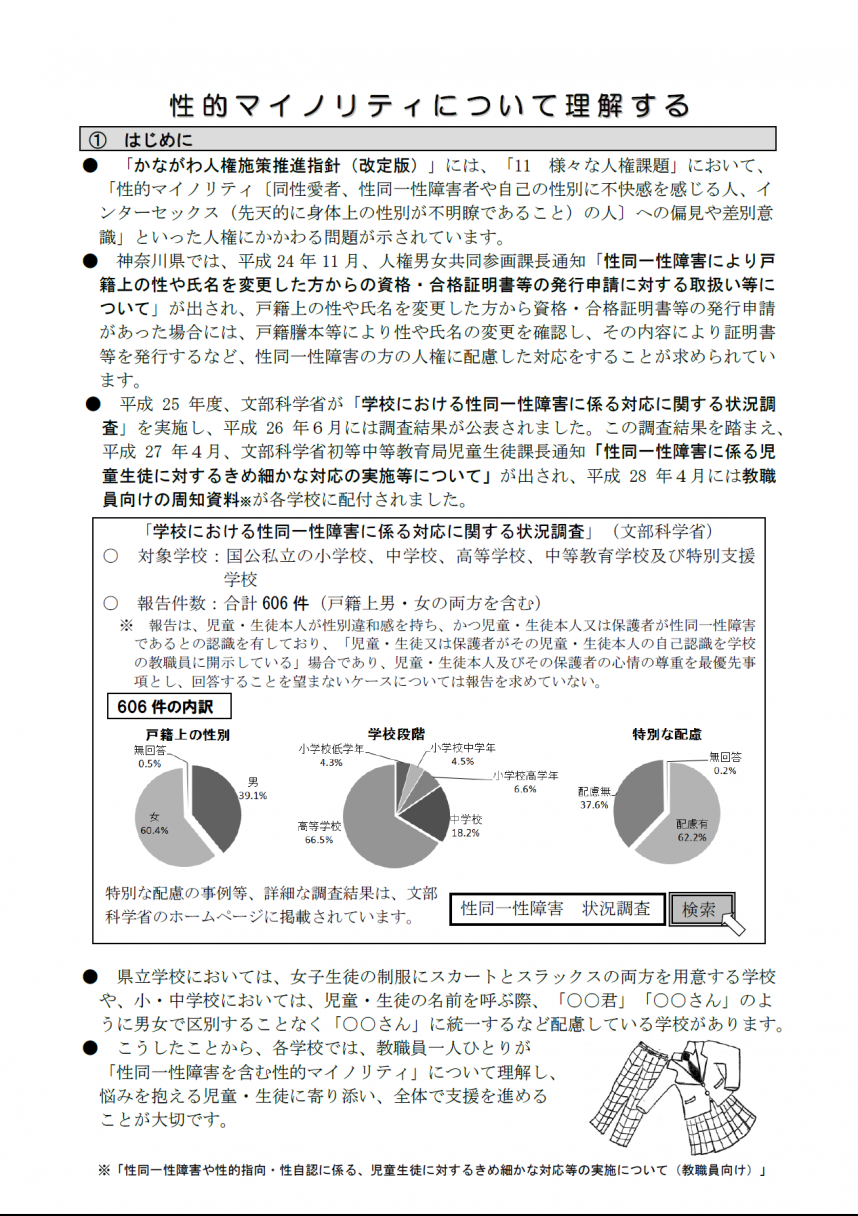 性的マイノリティについて理解する