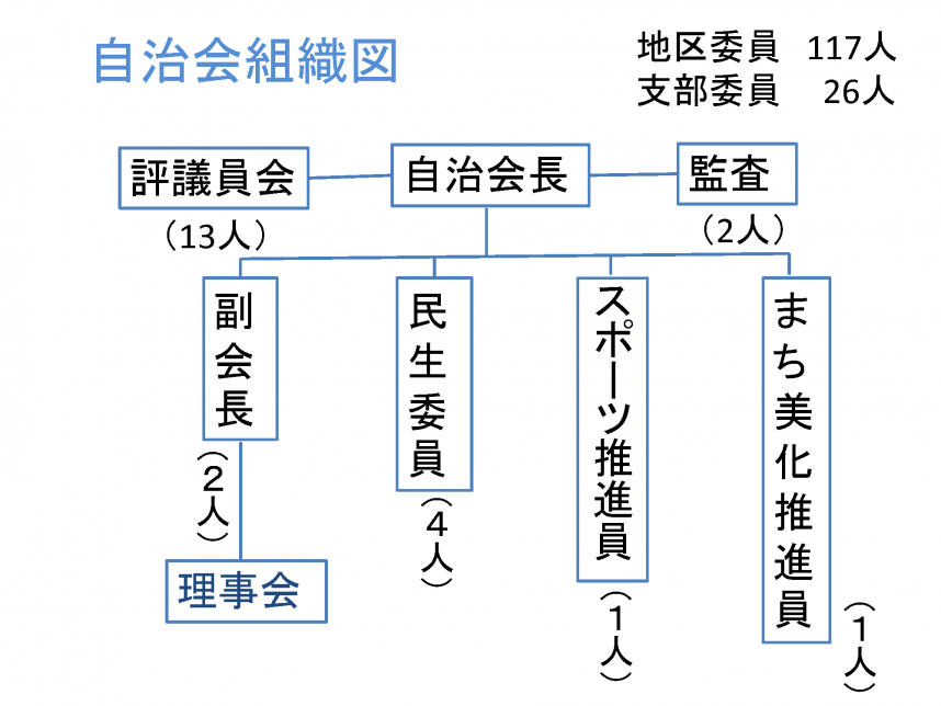 事例発表1-03