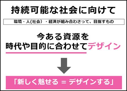 事例発表者2-13