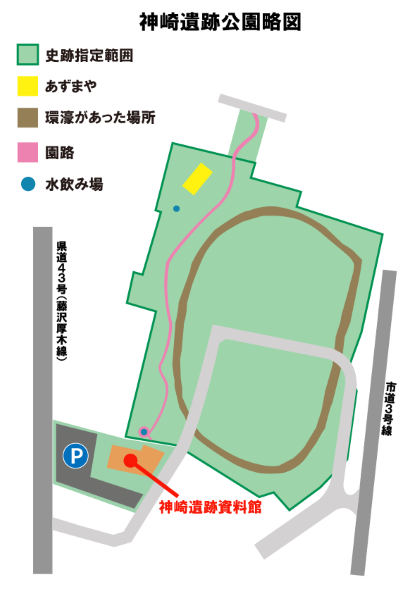 神崎遺跡公園の簡易マップ