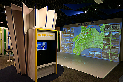 水とエネルギー館の電気説明