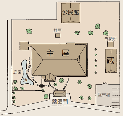 敷地の配置概略図