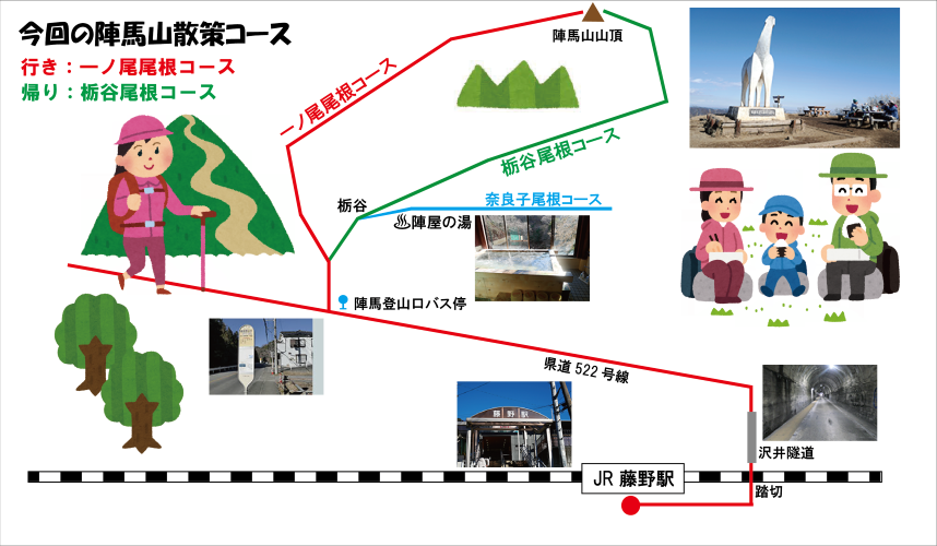 陣馬山ハイキングマップ