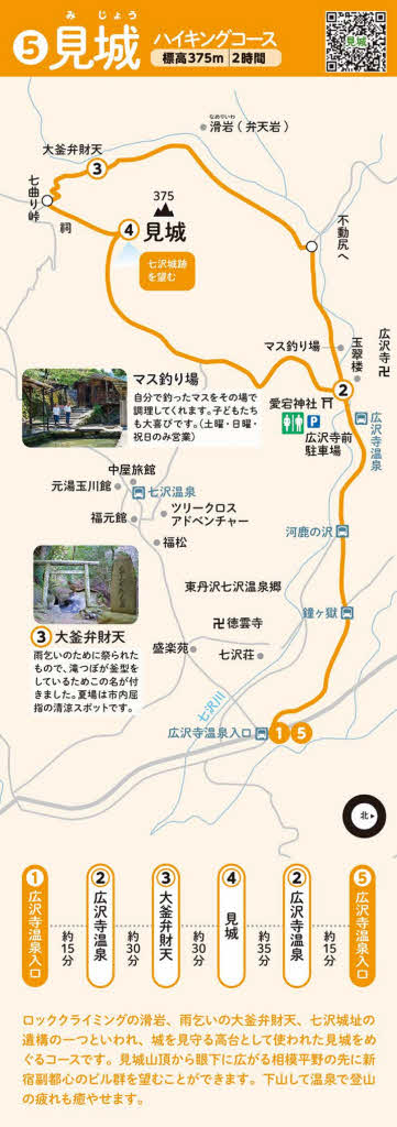 見城ハイキングコースマップ