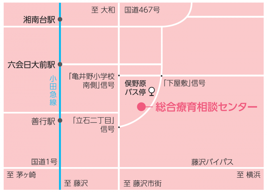 srscmap