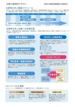 企業の皆様向けのチラシ