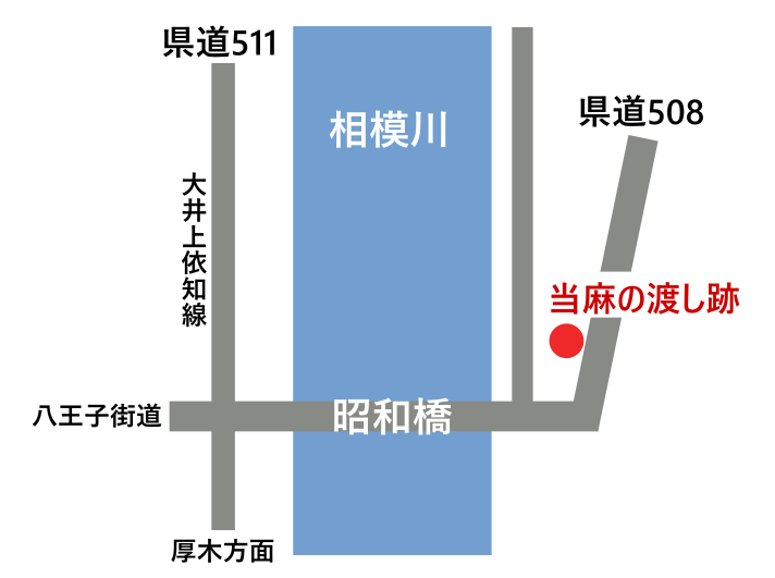 当麻の渡し跡の場所