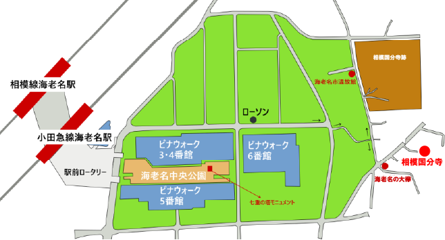 国分寺周辺簡易マップ