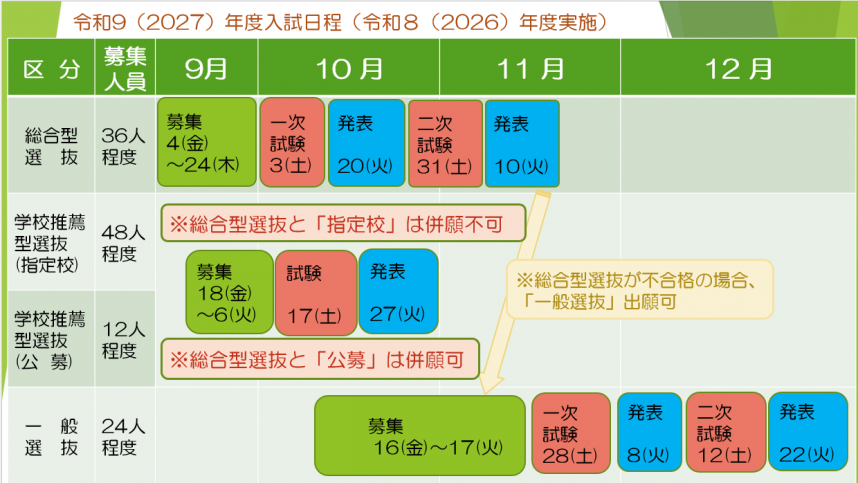 r9_schedule