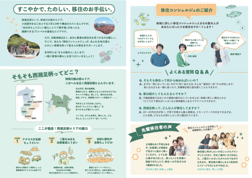 R8移住コンシェルジュ裏