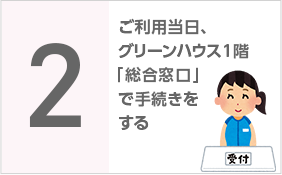 【画像説明】2.ご利用当日、グリーンハウス1階「総合窓口」で手続きをする