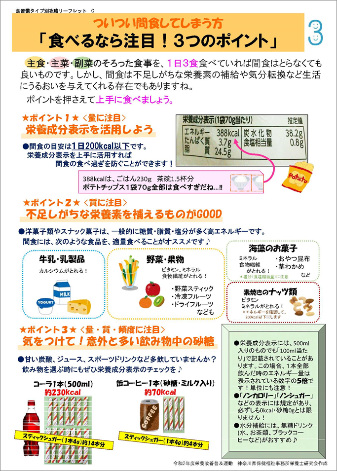 タイプ別リーフレットC