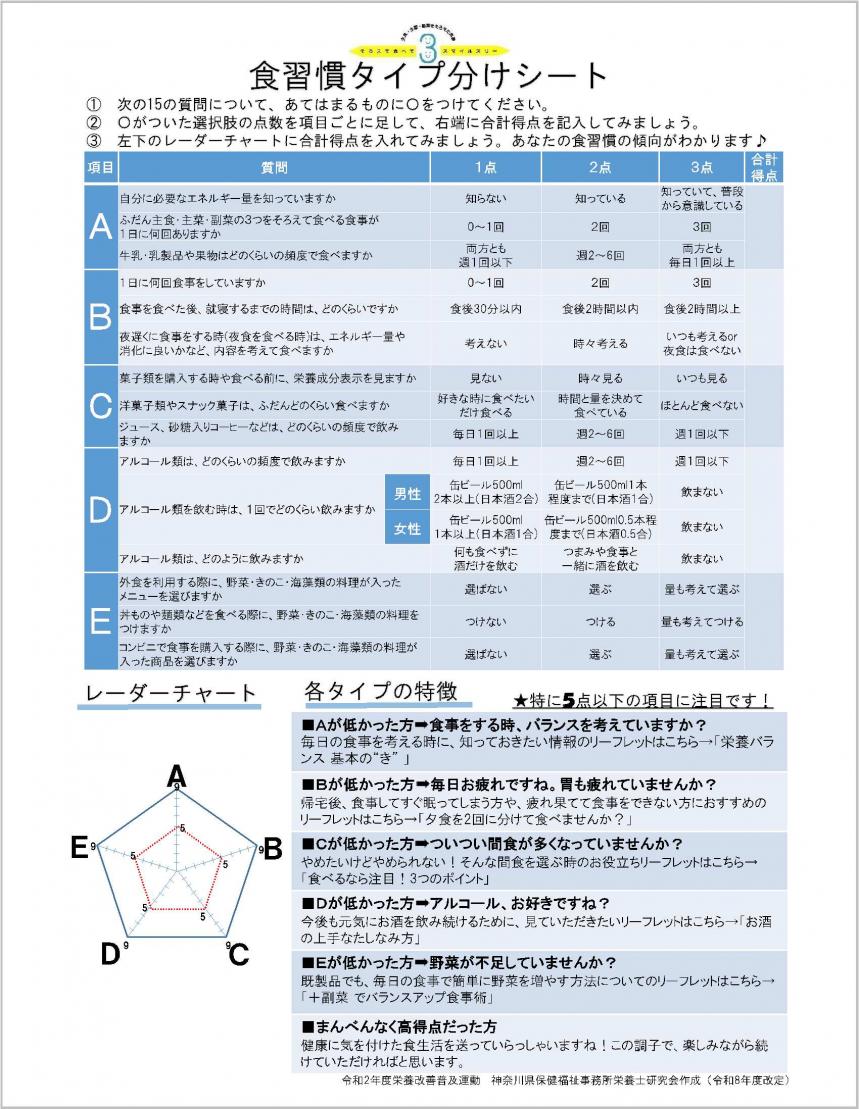 leaflet_typecheck_R8.jpg