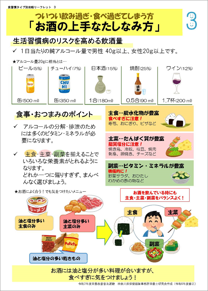 タイプ別リーフレットD