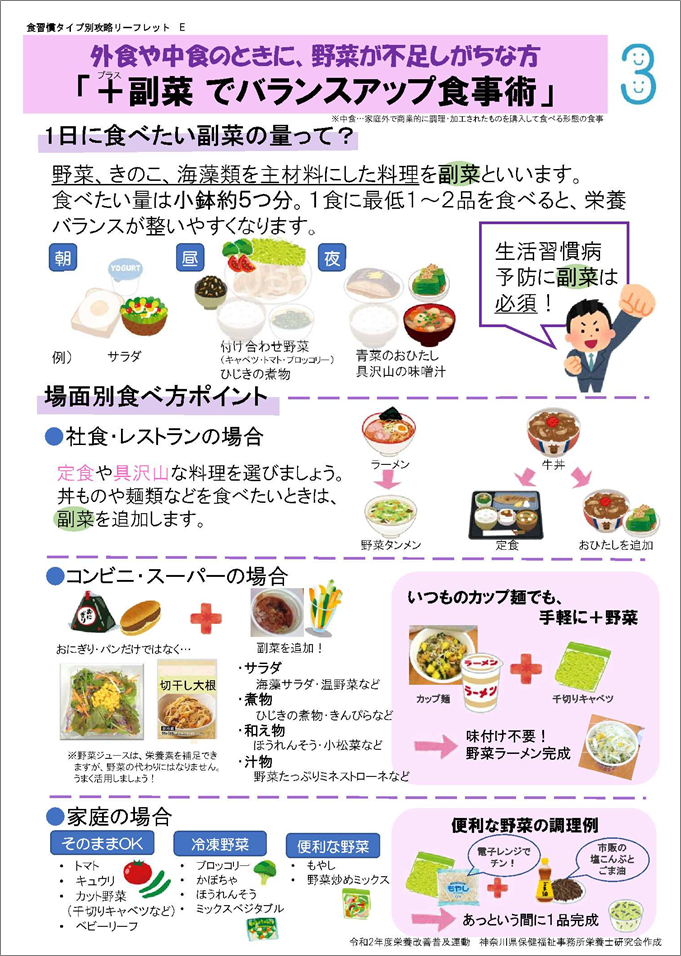 タイプ別リーフレットE