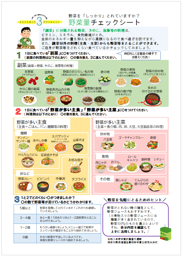 野菜量チェックシート