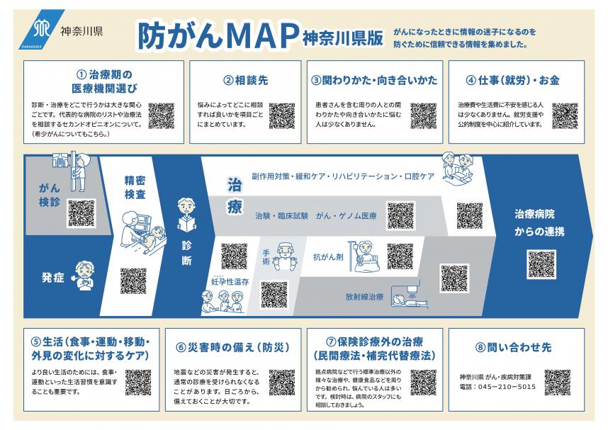 防がんMAP_V2