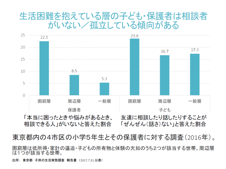 阿部先生資料3