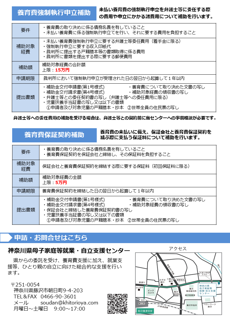 養育費チラシ裏面