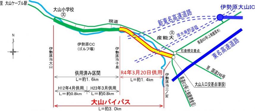 開通後概要図