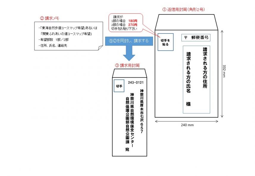 241001郵便での請求方法