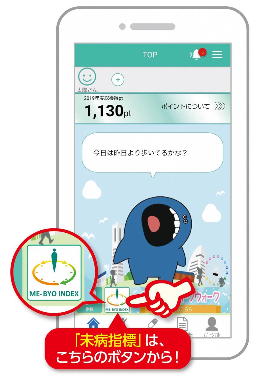 未病指標はこちらのボタンから