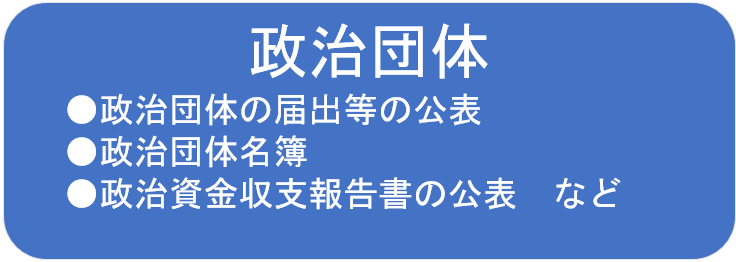 政治団体