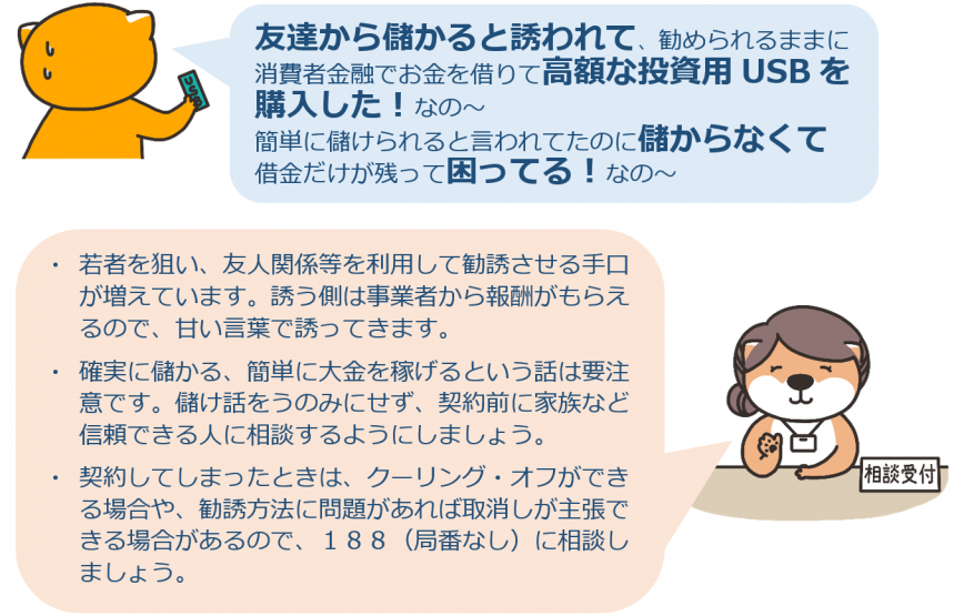 高額な投資用USB（マルチ取引）のトラブル事例